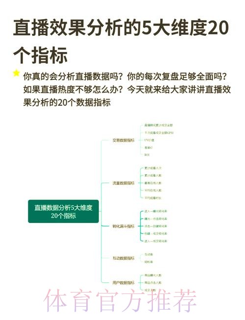 全方位解析世界杯直播平台的多样选择
